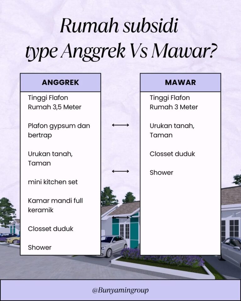 anggrek dan mawar